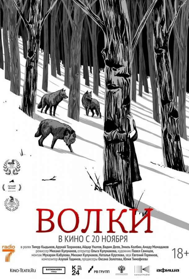Волки